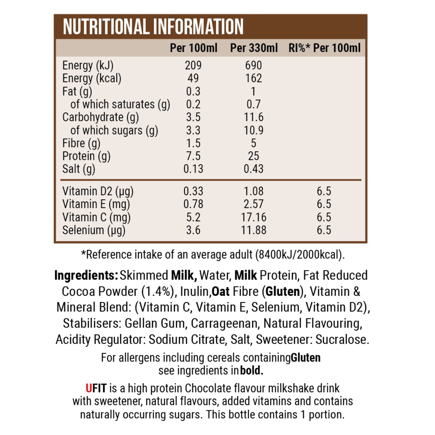 UFIT 25G PROTEIN SHAKE DRINK VARIETY PACK - 9 BOTTLES