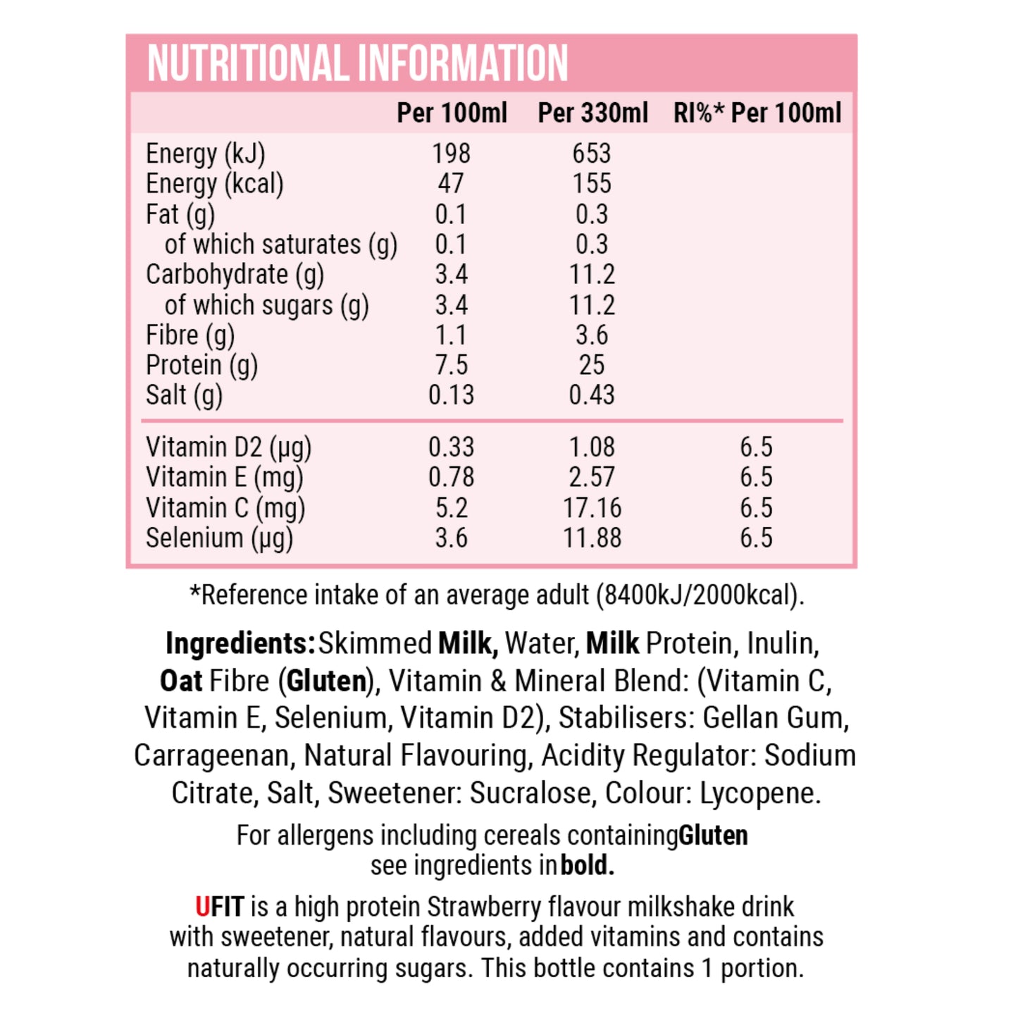 UFIT 25G PROTEIN SHAKE DRINK VARIETY PACK - 9 BOTTLES